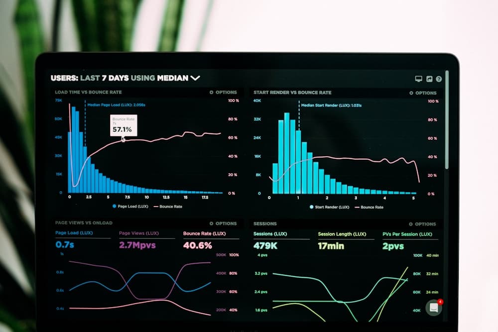 Professional data dashboard